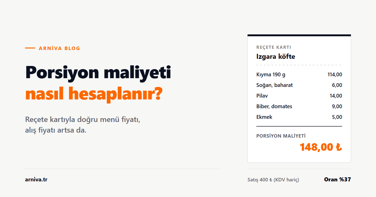 Restoranda Porsiyon Maliyeti Nasıl Hesaplanır? Reçete Kartıyla Doğru Menü Fiyatı